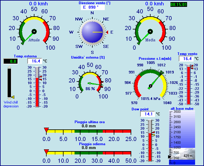 METEO LUMEZZANE